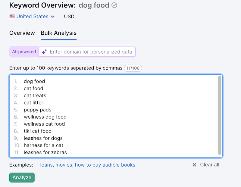 keyword overview list