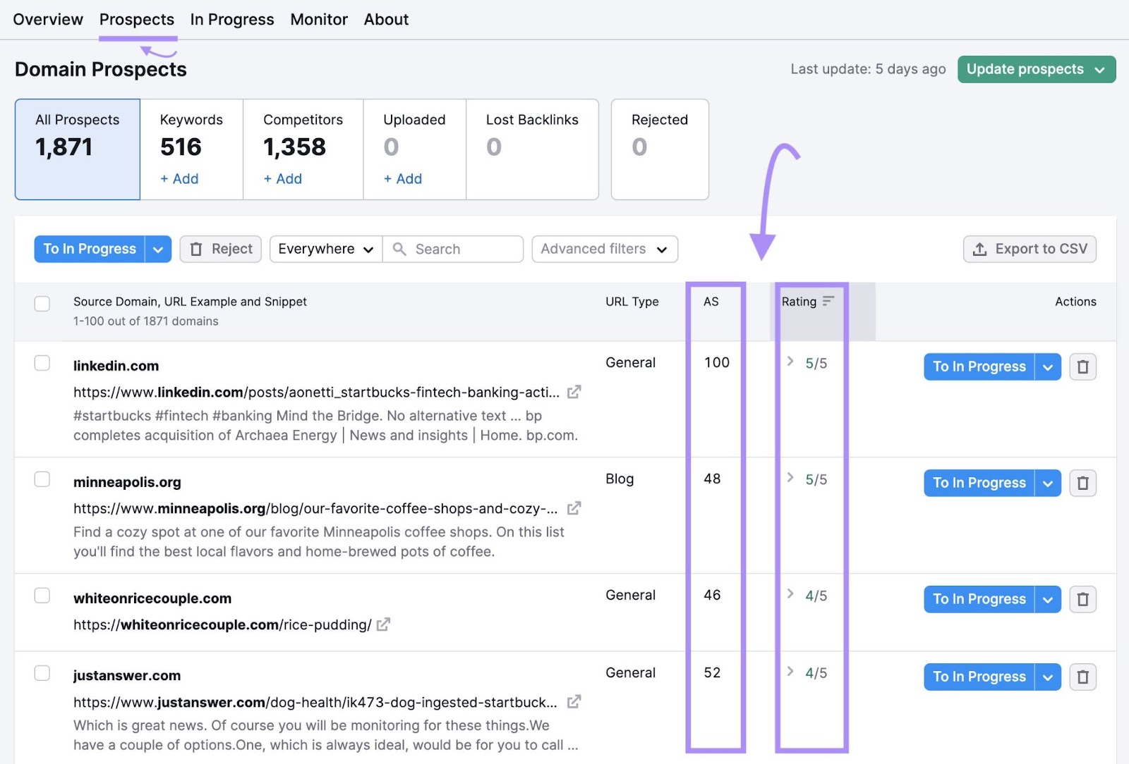 "Prospects" list in Link Building Tool with "AS" and "Rating" columns highlighted