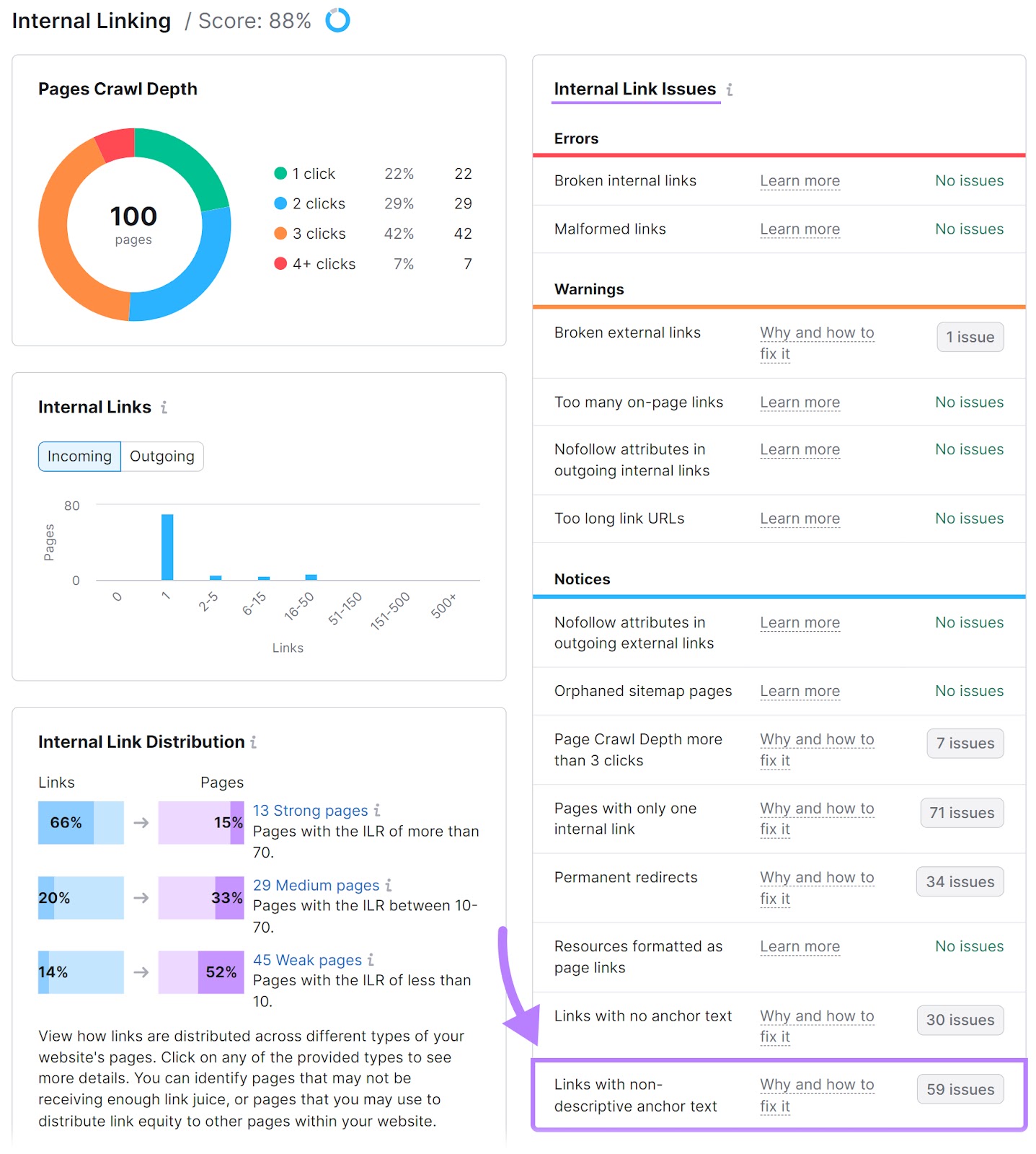 Internal Linking report in Site Audit tool, with “Links with non-descriptive anchor text” highlighted