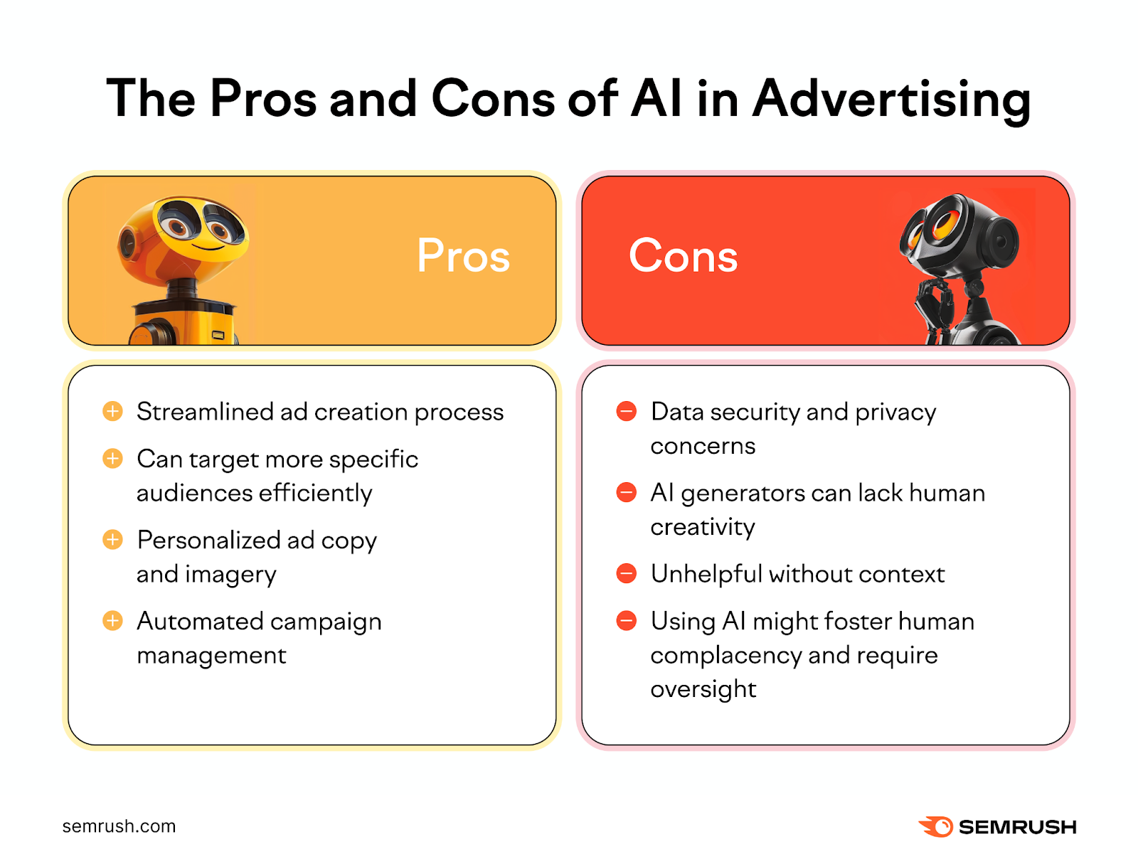 Pros and Cons of AI