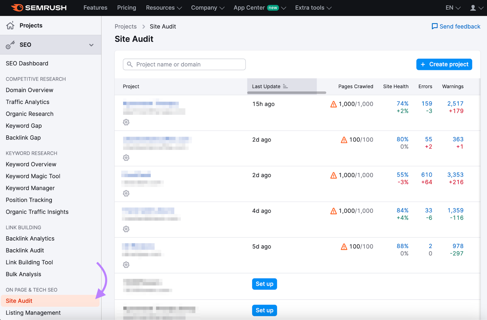 Site Audit tool highlighted