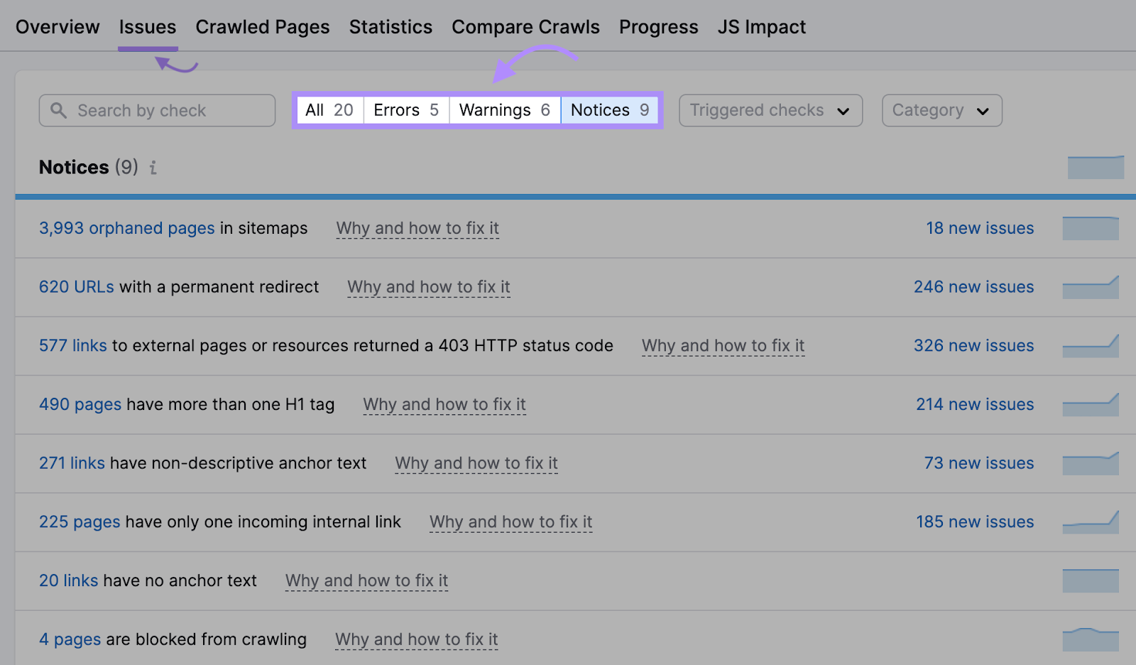 "All," "Errors," "Warnings," and "Notices" tabs highlighted under "Issues" tab in Site Audit