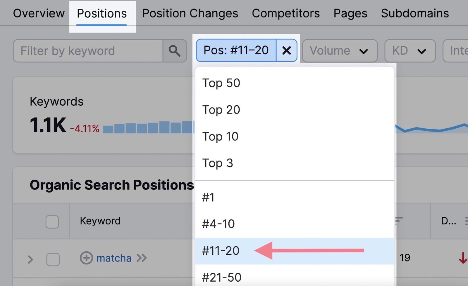 organic research positions filter