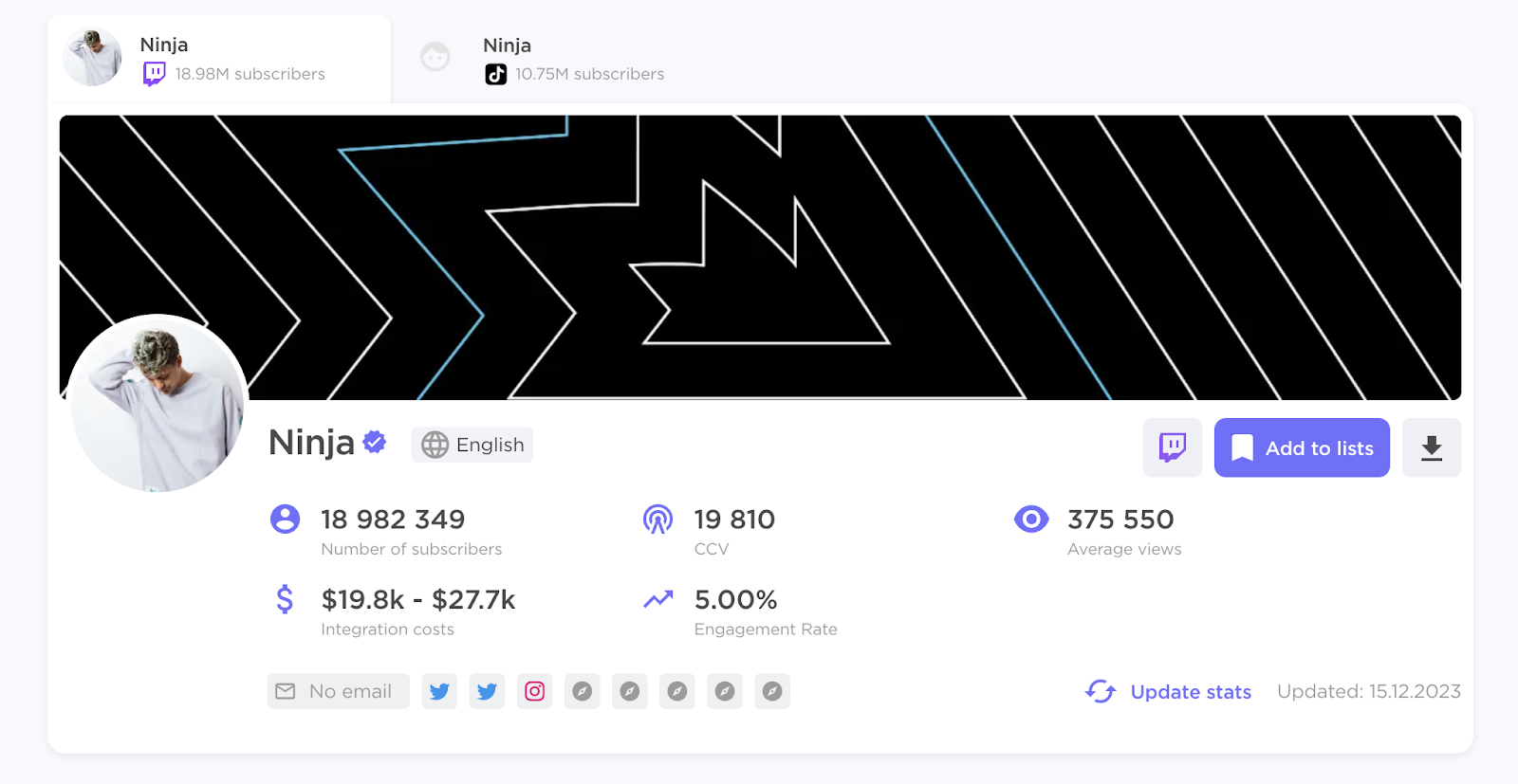 Ninja's influencer profile