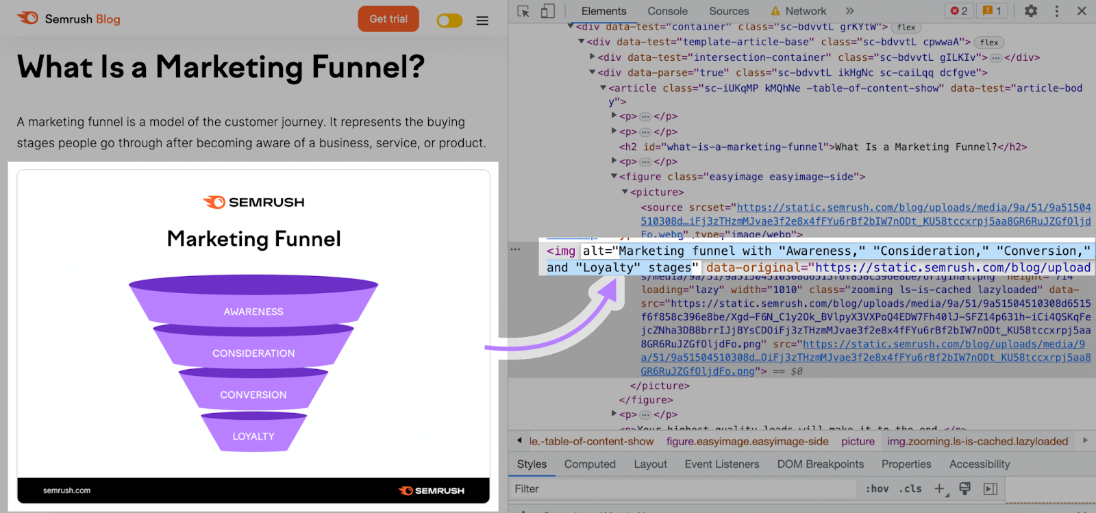 on the left, an image in a blog post is highlighted, and on the right, is the alt text for that image in the code