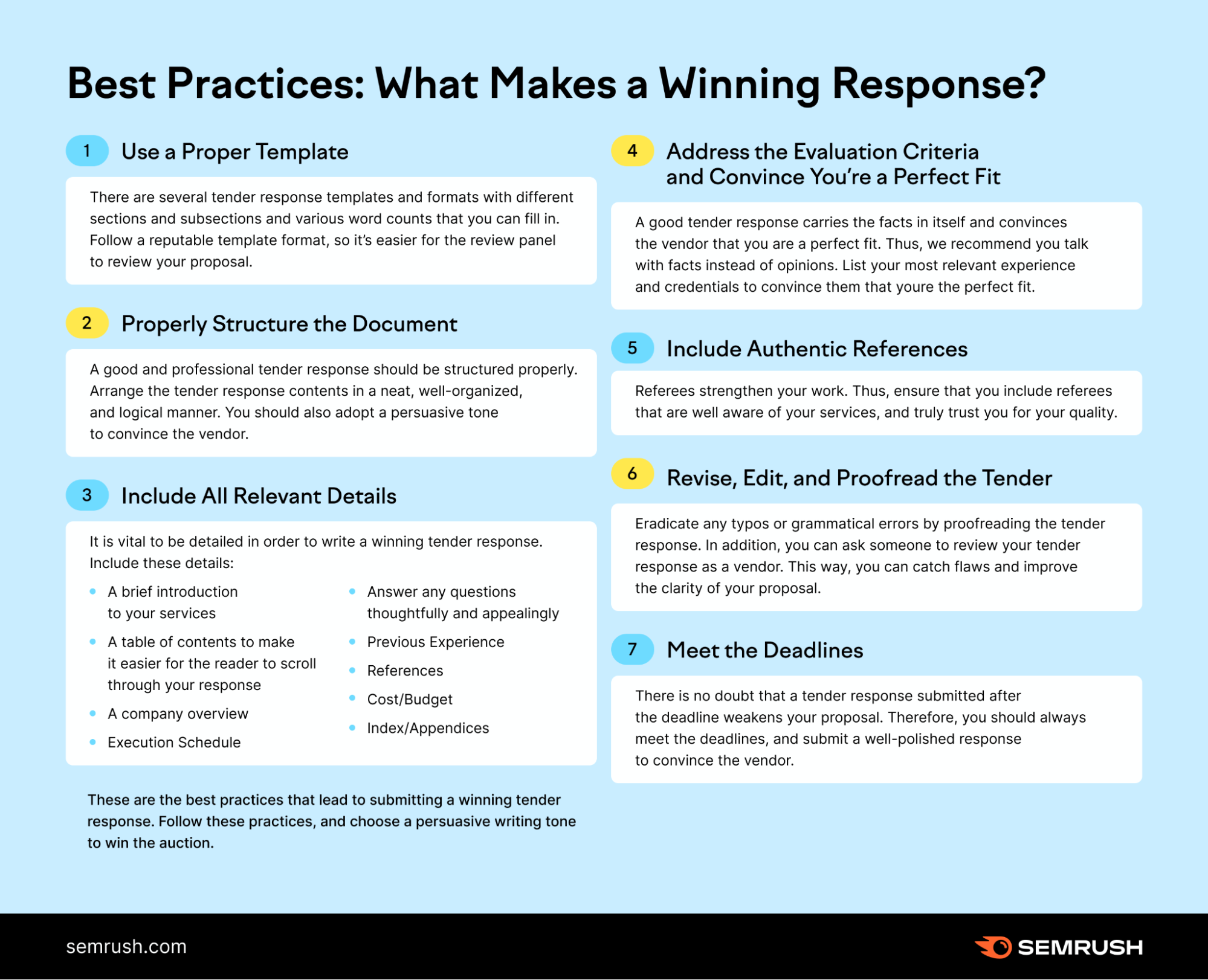 What makes a winning RFP?