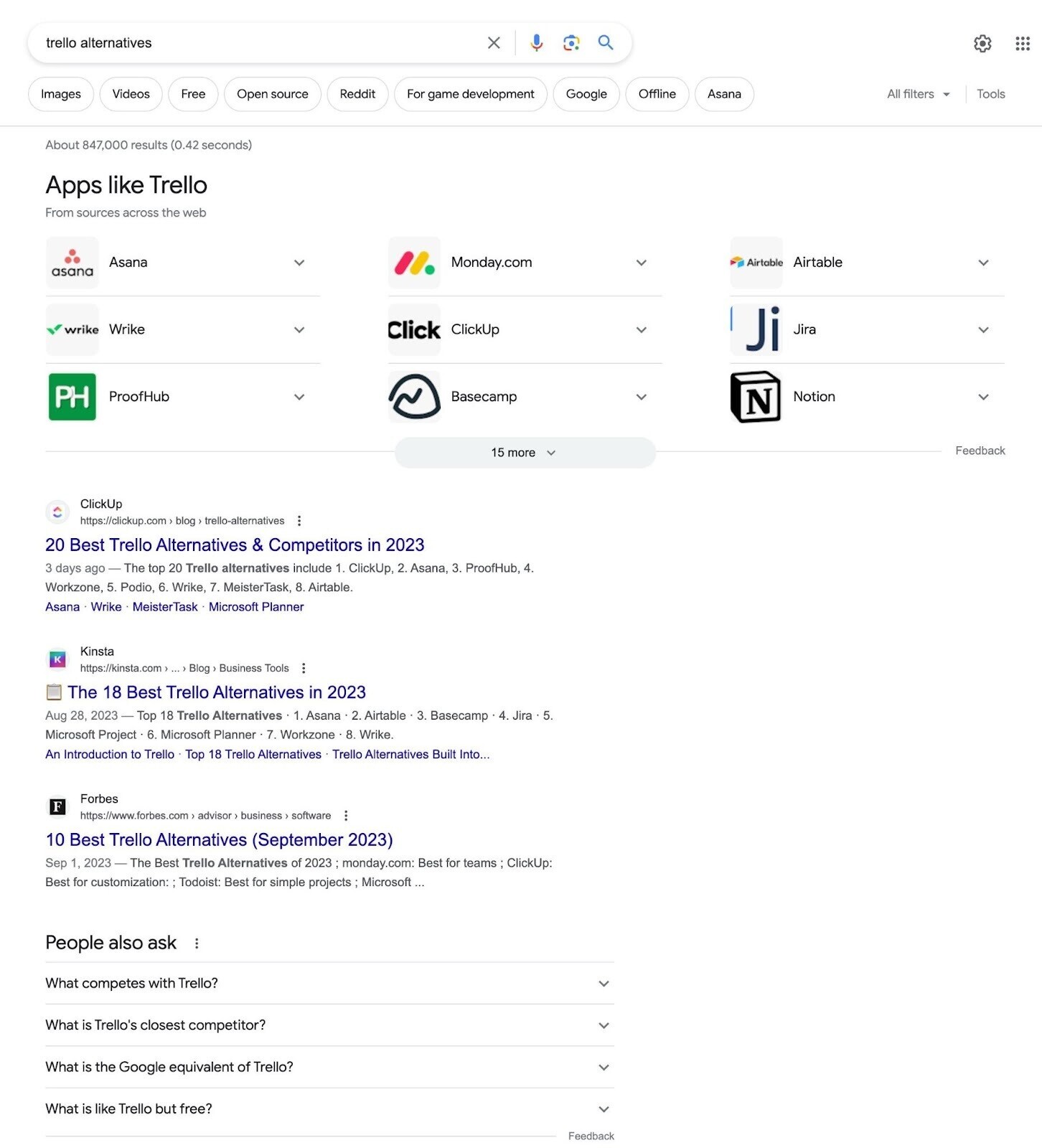 Google SERP for “trello alternatives”