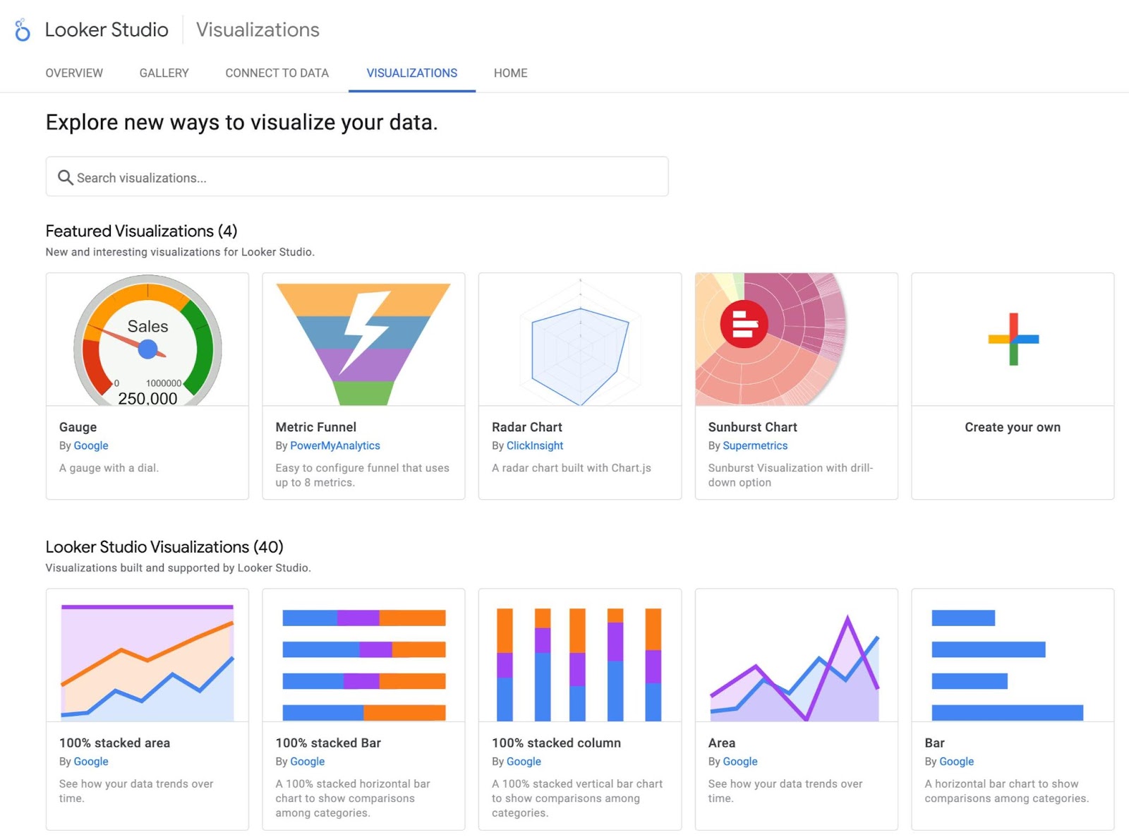 Looker Studio "Visualizations" dashboard