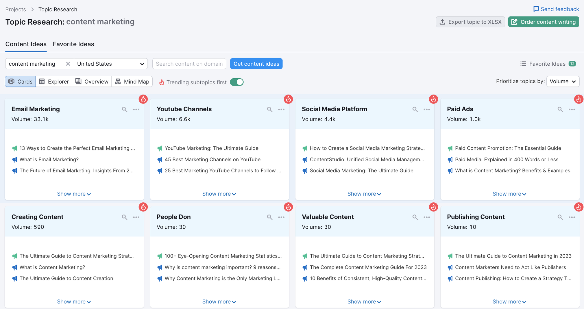 Finding trending content ideas with Semrush