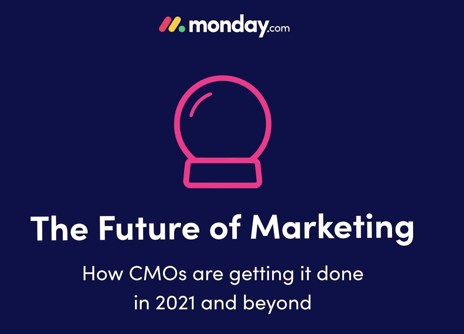 Monday's "The Future of Marketing" report from 2021