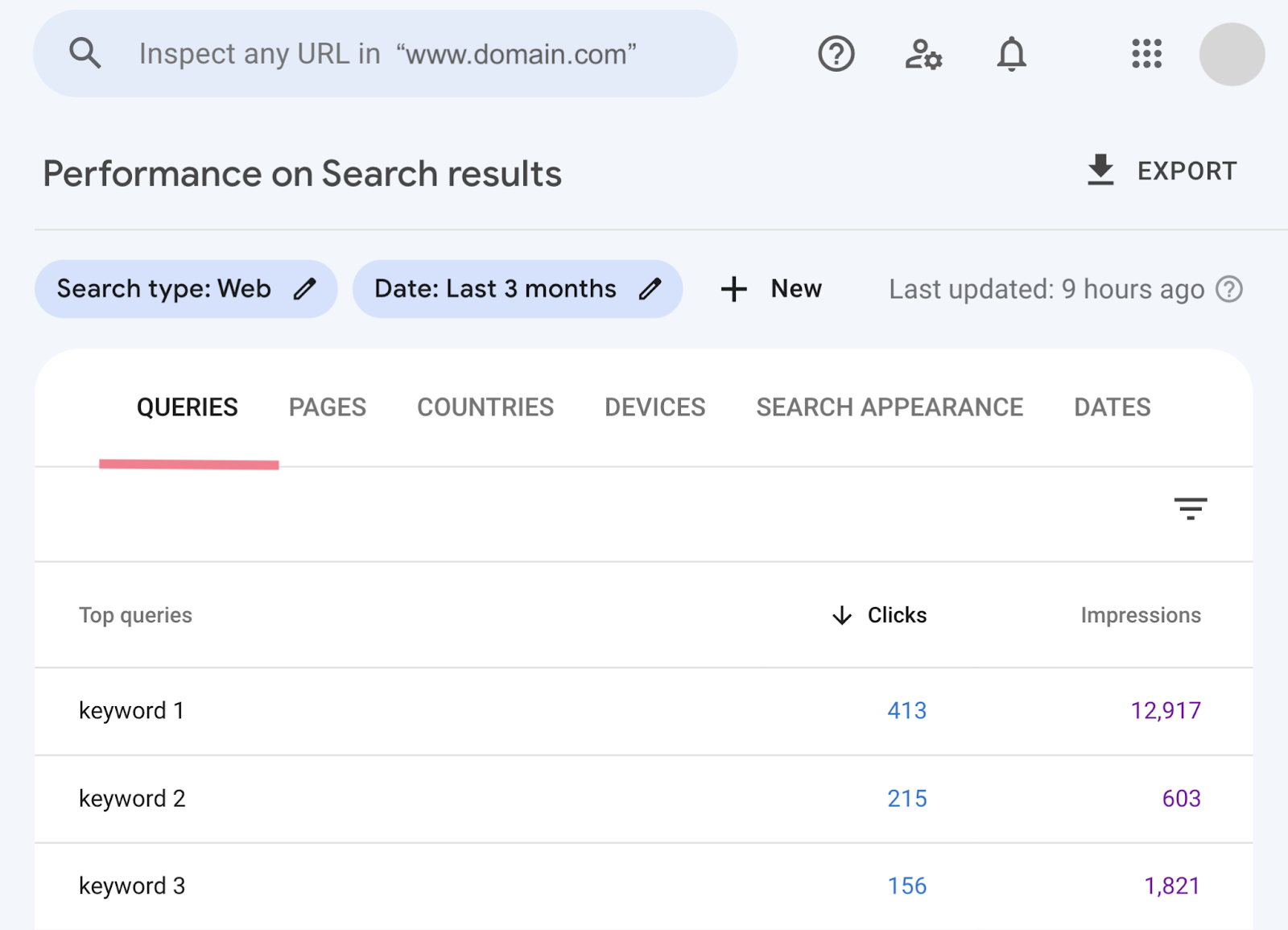 Queries tab