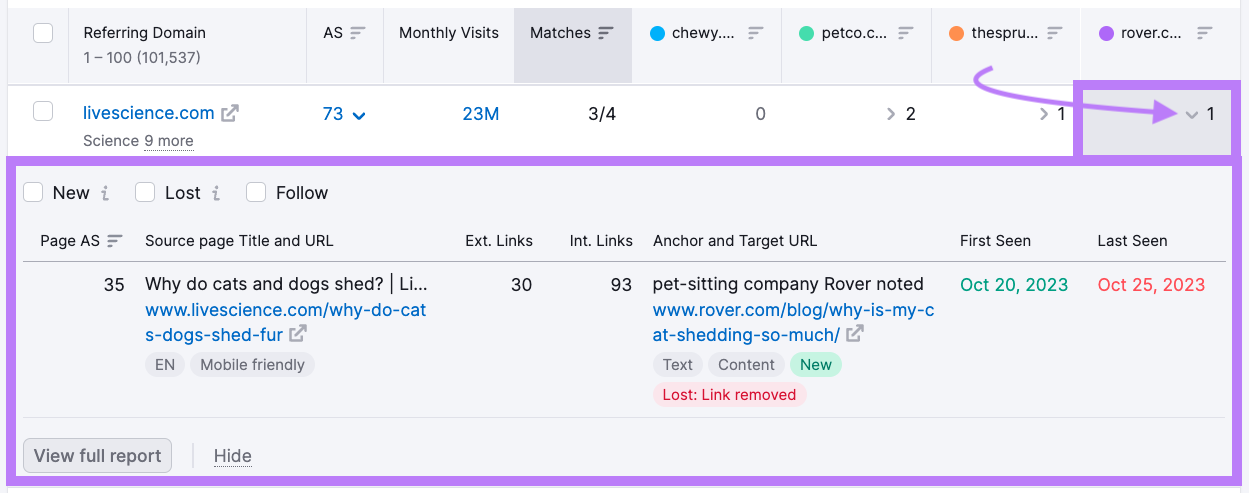 An article from "livescience.com" results that links to Chewy's competitors