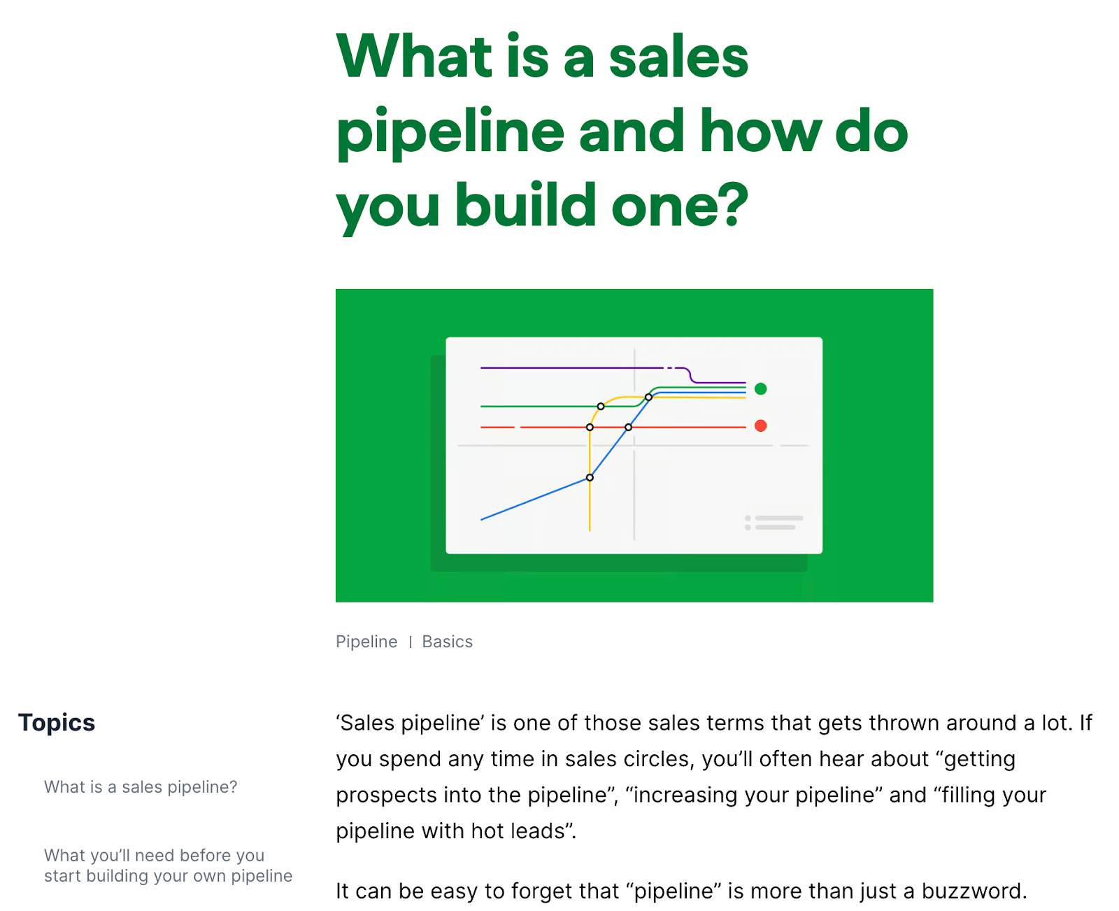 saas blog post on the "sales pipeline"