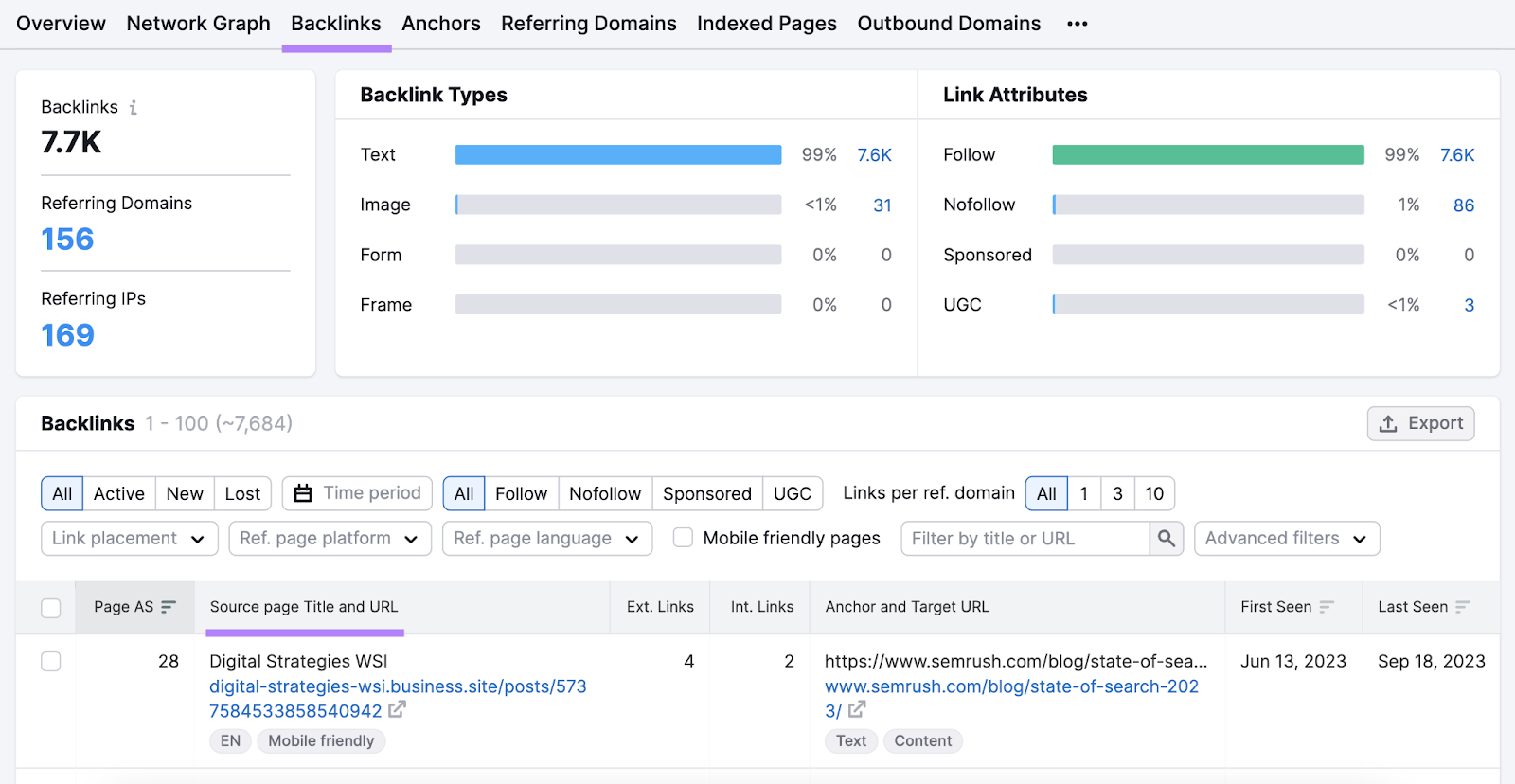 "Backlinks" report in the Backlink Analytics tool