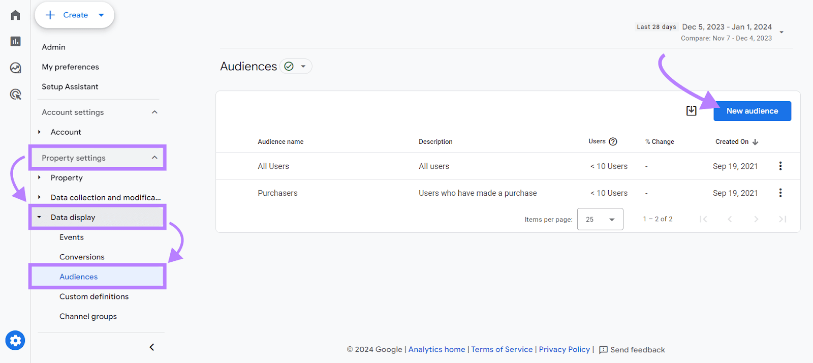 Create new audiences in Google Analytics 4