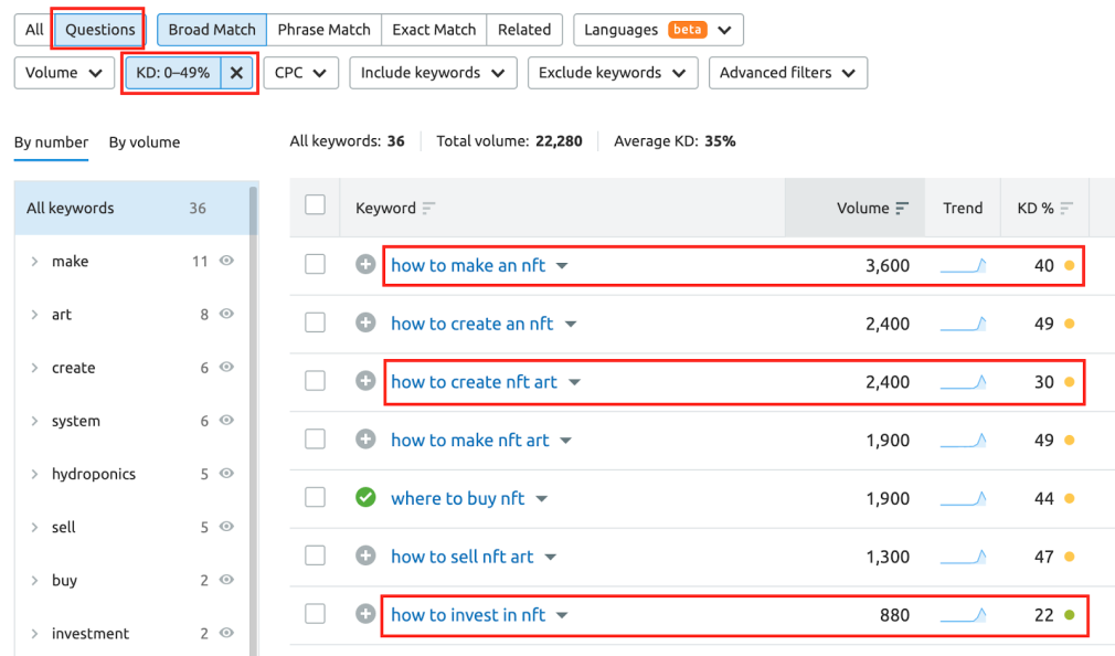 how to search for keywords