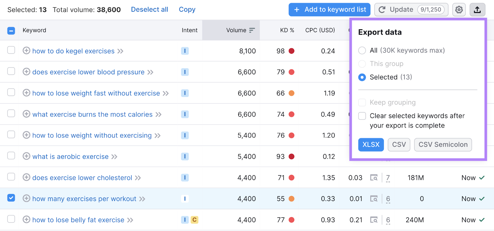 Export window in Keyword Analytics for YouTube app