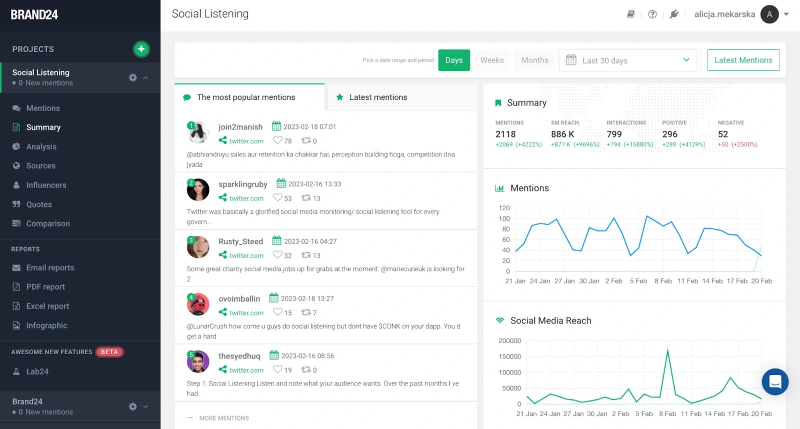 Brand24 social listening dashboard