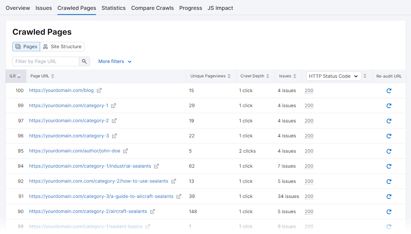 Site audit crawled pages report data.