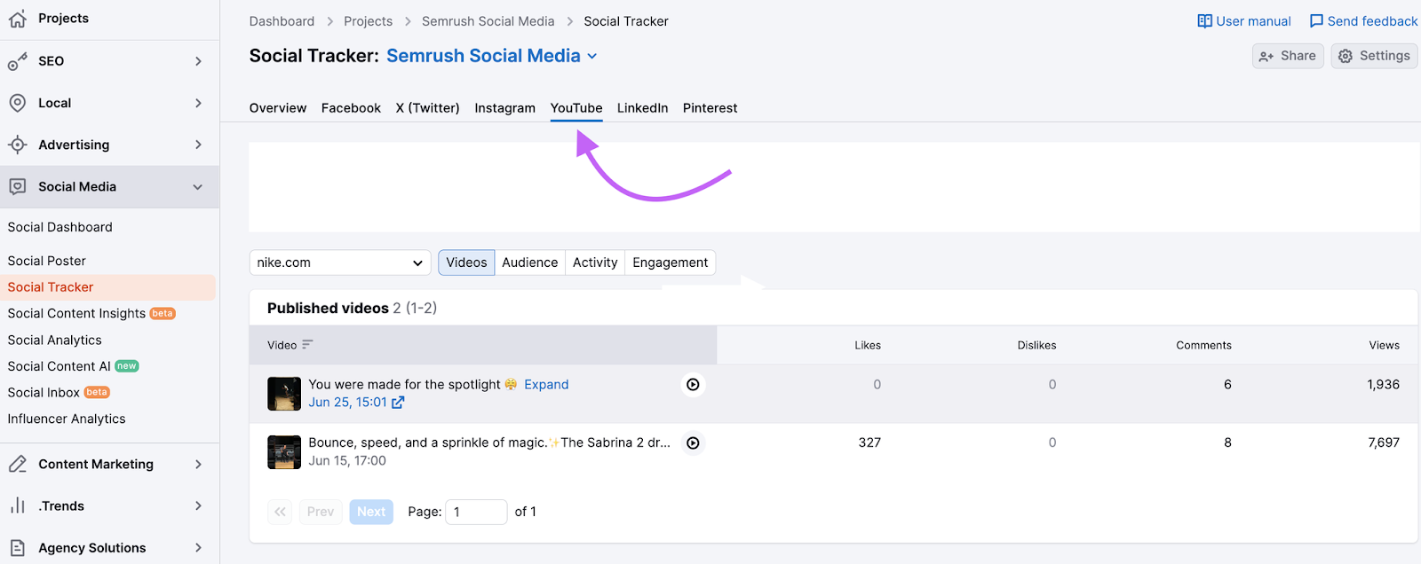 Social Tracker dashboard with a highlight on the YouTube tab