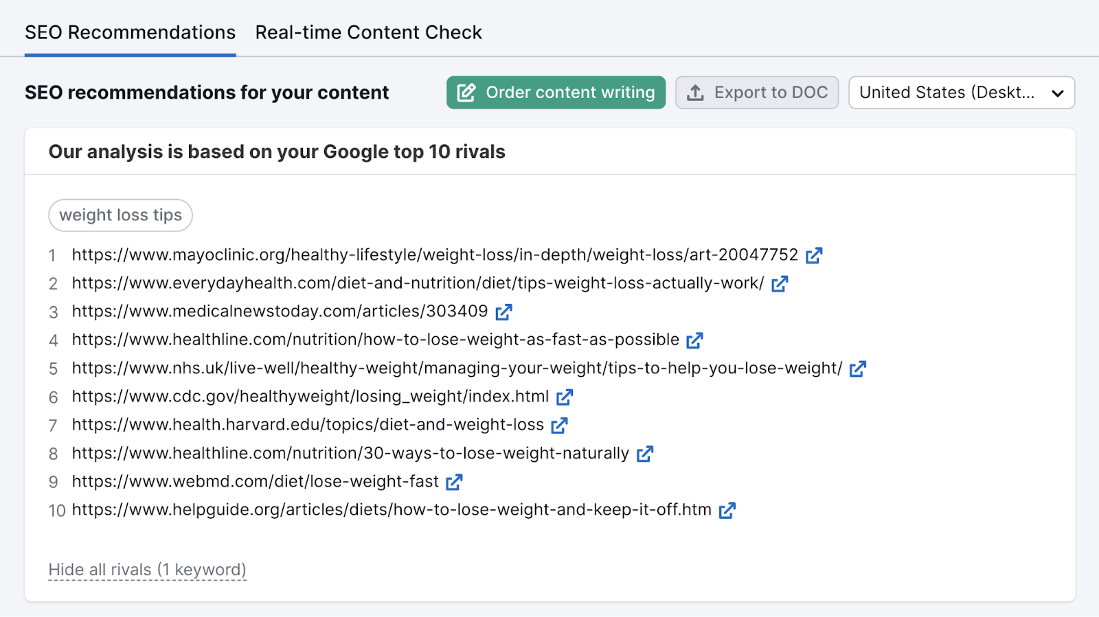 SEO recommendations based on competitor analysis in SEO Content Template