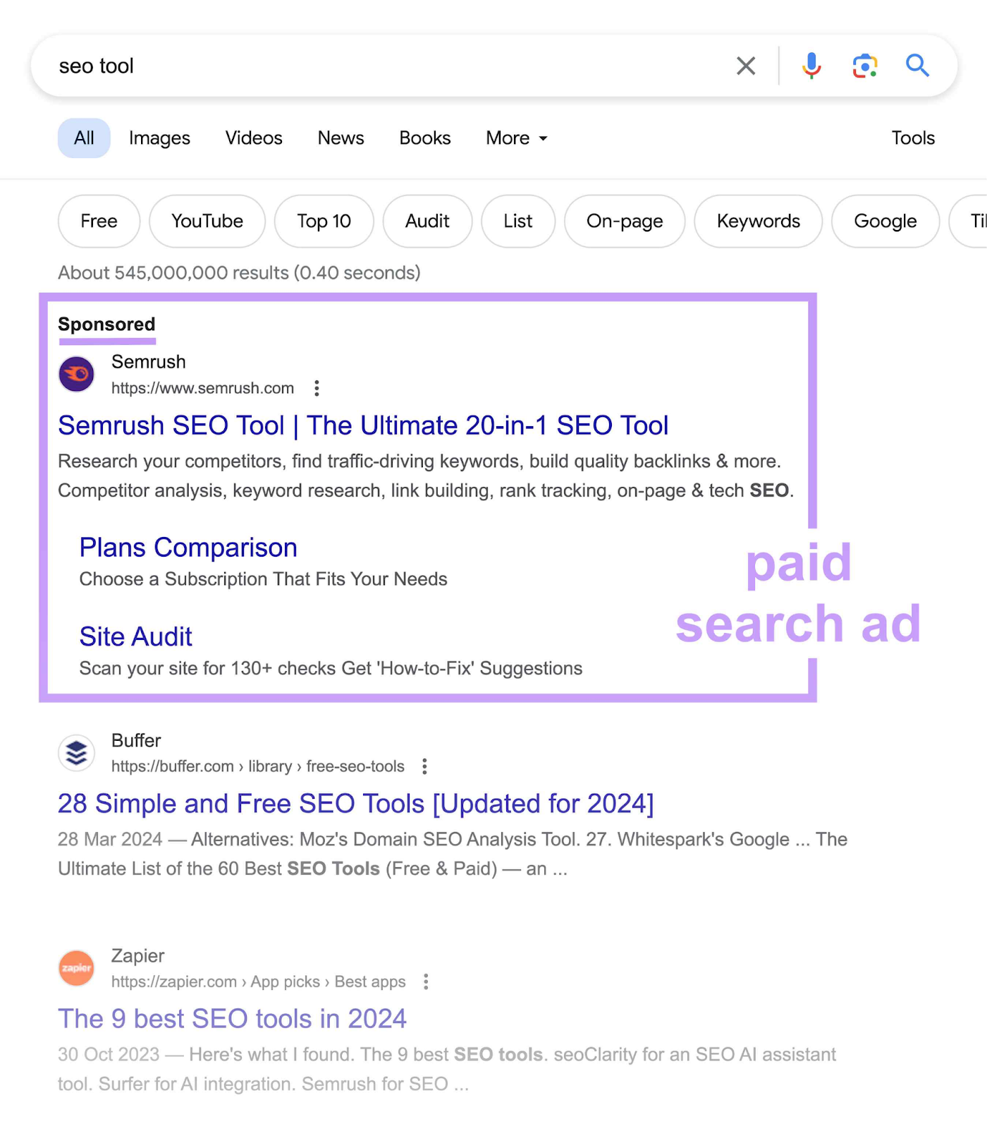 Google search results for the keyword "seo tool" showing a paid search result.