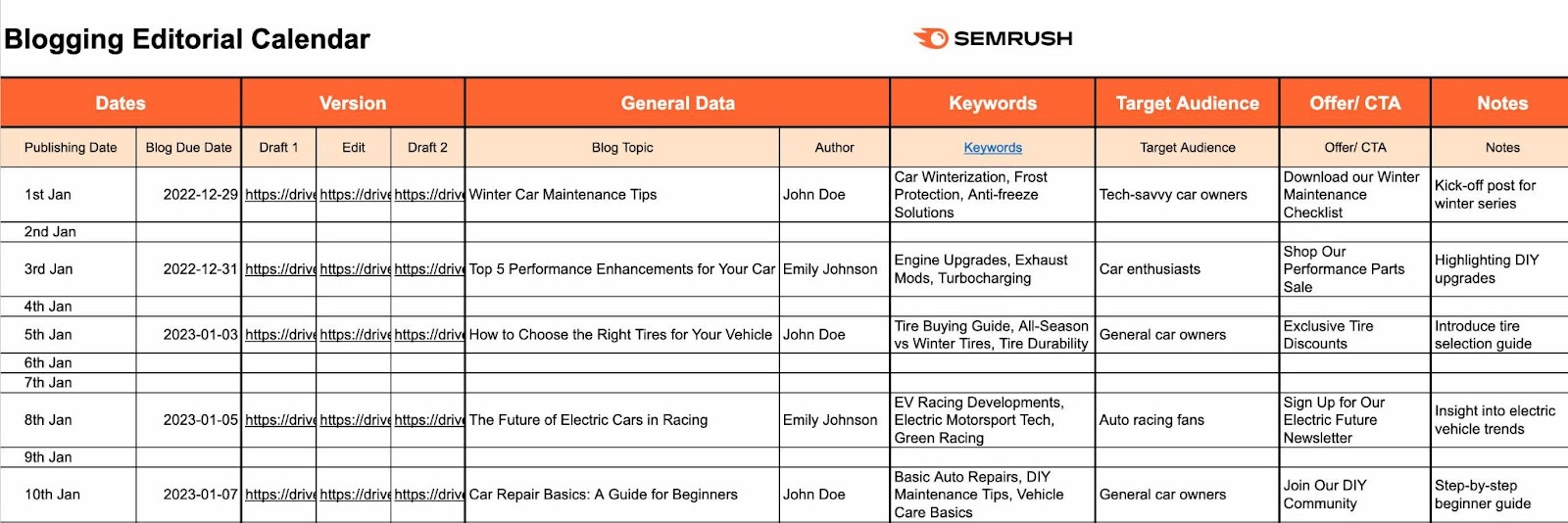 A blog content calendar example