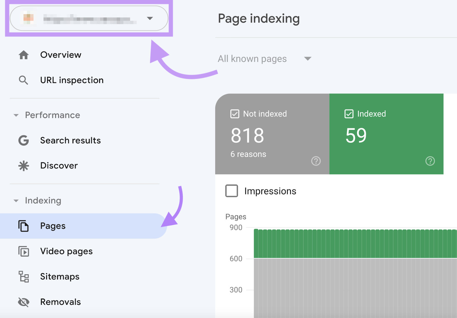 Property selection drop-down highlighted and "Pages" selected under "Indexing" tab in GSC sidebar