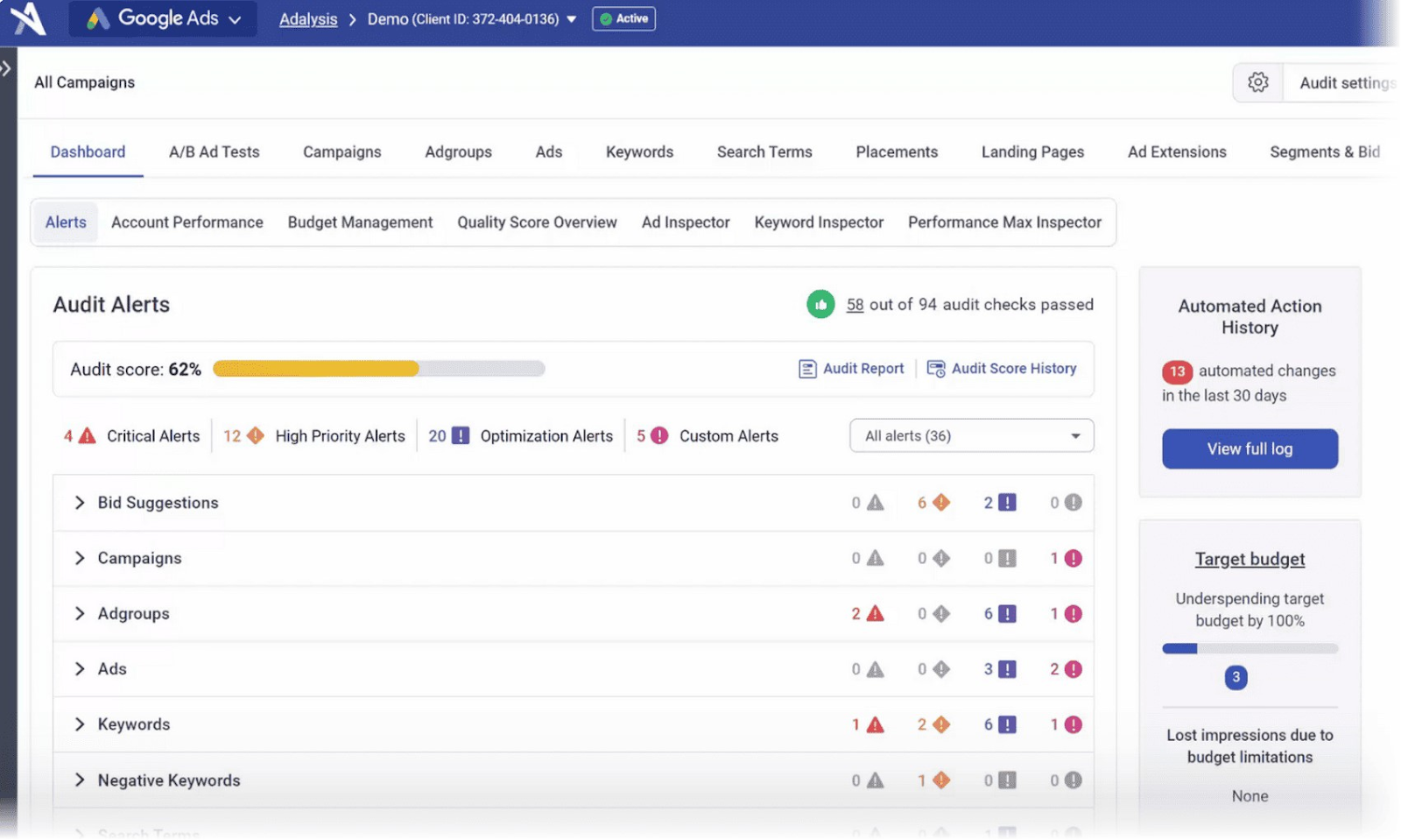 Adalysis's main dashboard