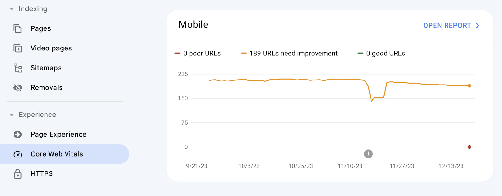 Core Web Vitals in GSC