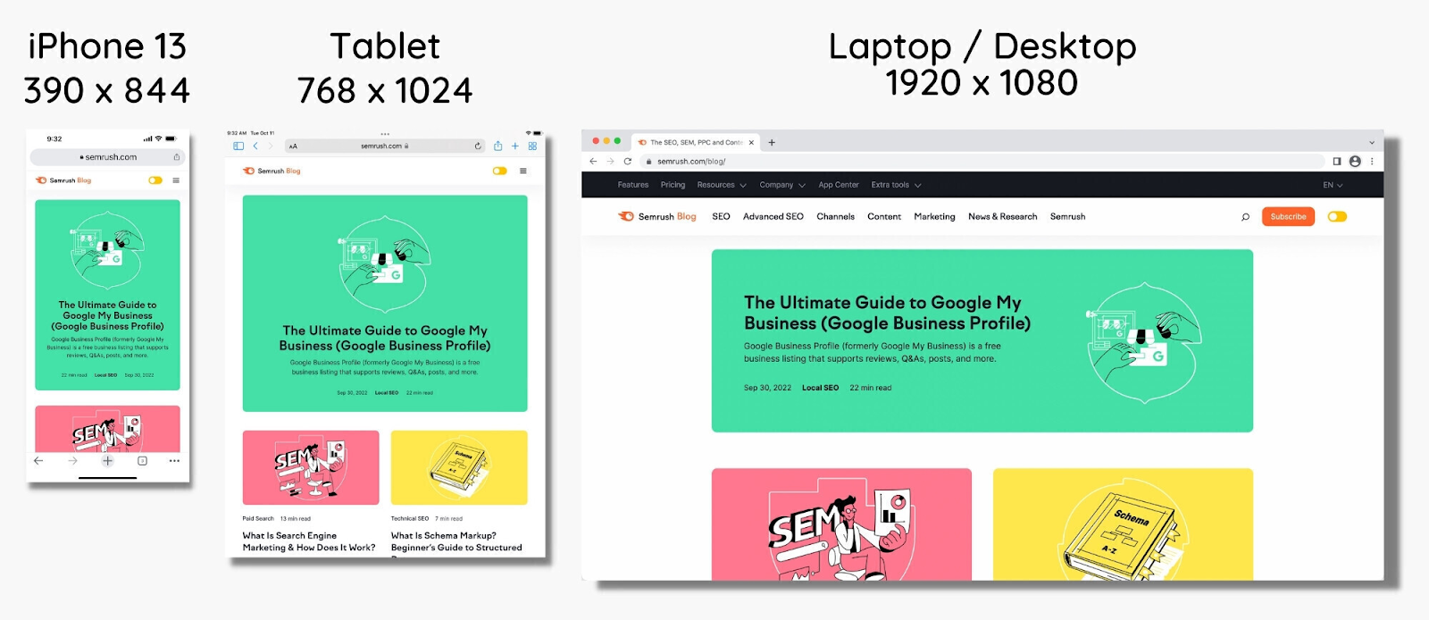 example of responsive design across mobile, tablet and desktop sizes