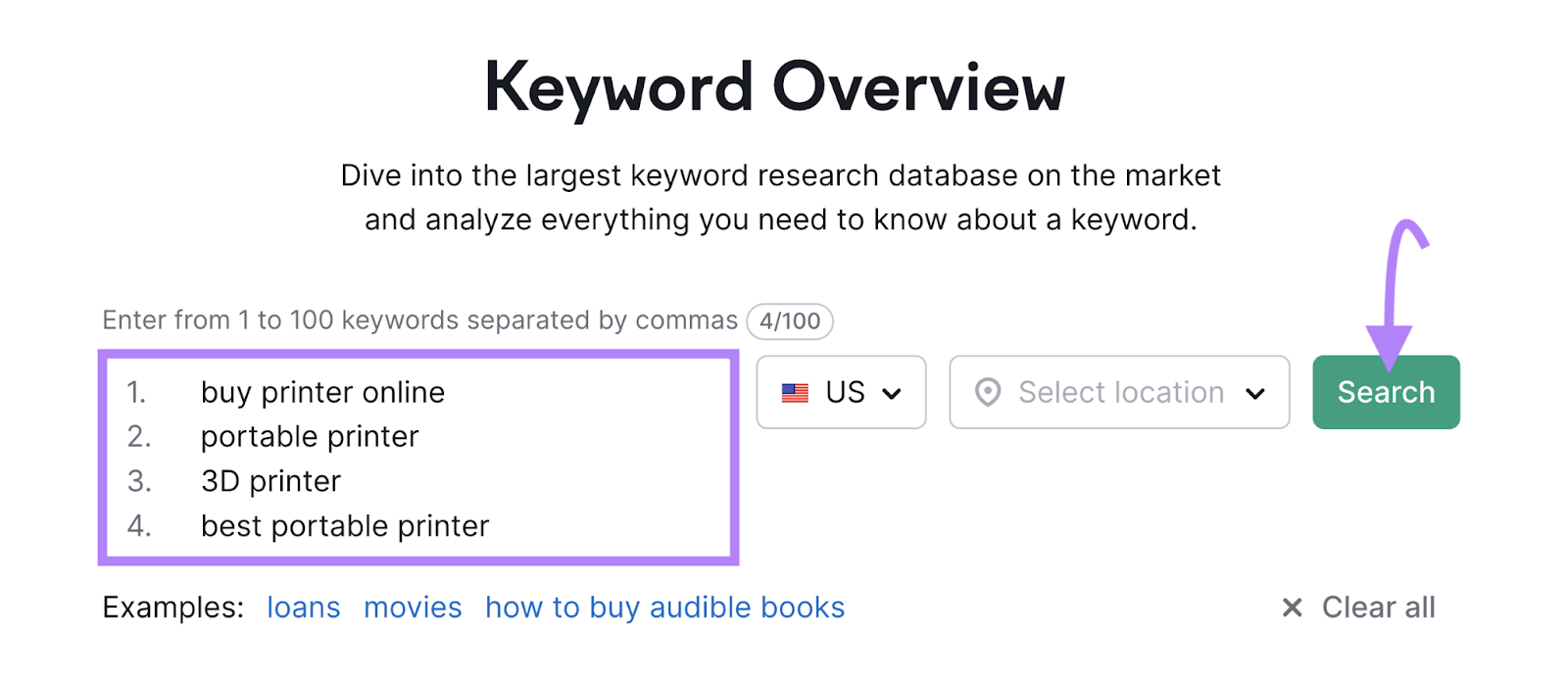 Keyword Overview tool