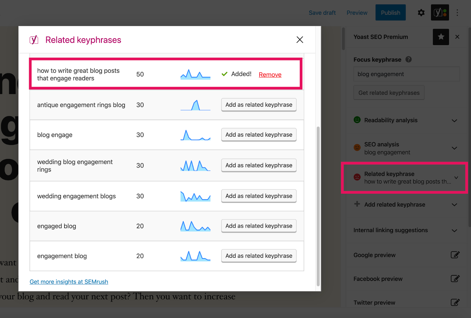 The Related Keyphrases tool in Yoast SEO. It shows a list of keyphrases related to the focus keyphrase, along with monthly search volume, trend, and an "add as related keyphrase" button, which is visible only to Yoast SEO Premium users. If you click "add as related keyphrase," then that phrase will be listed in the "related keyphrase" section of the sidebar.