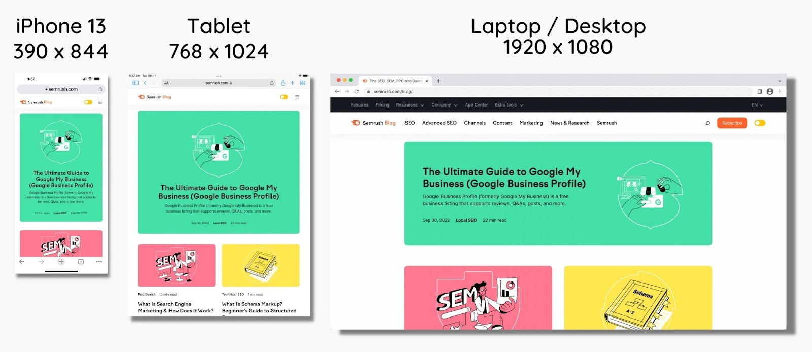 Semrush Blog page shown on different screen sizes: phone, tablet, and laptop