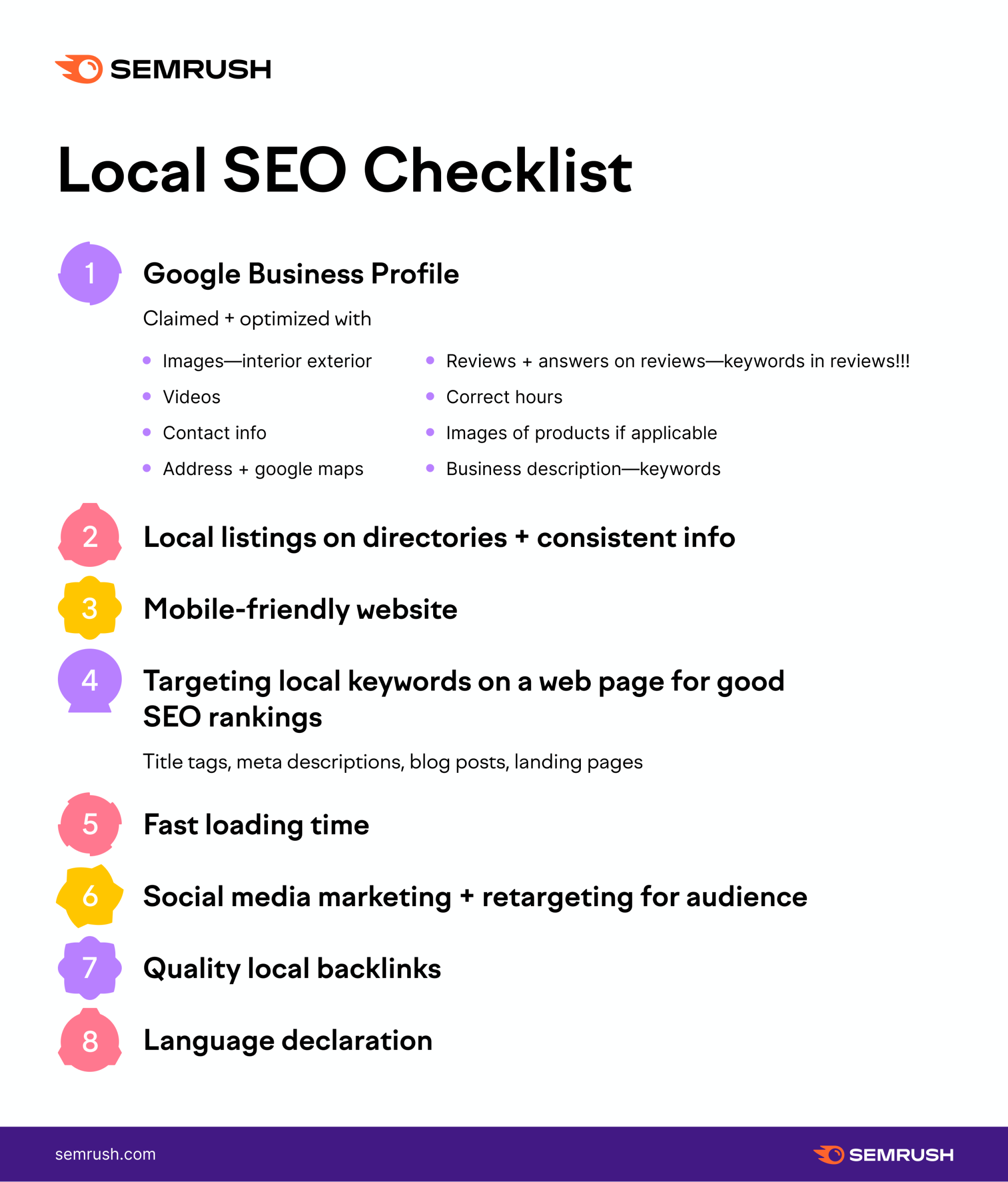 Local SEO Checklist