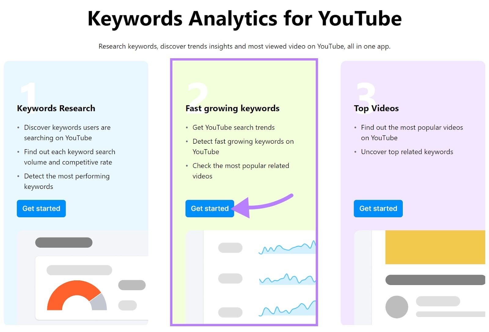 Keyword Analytics for YouTube landing page