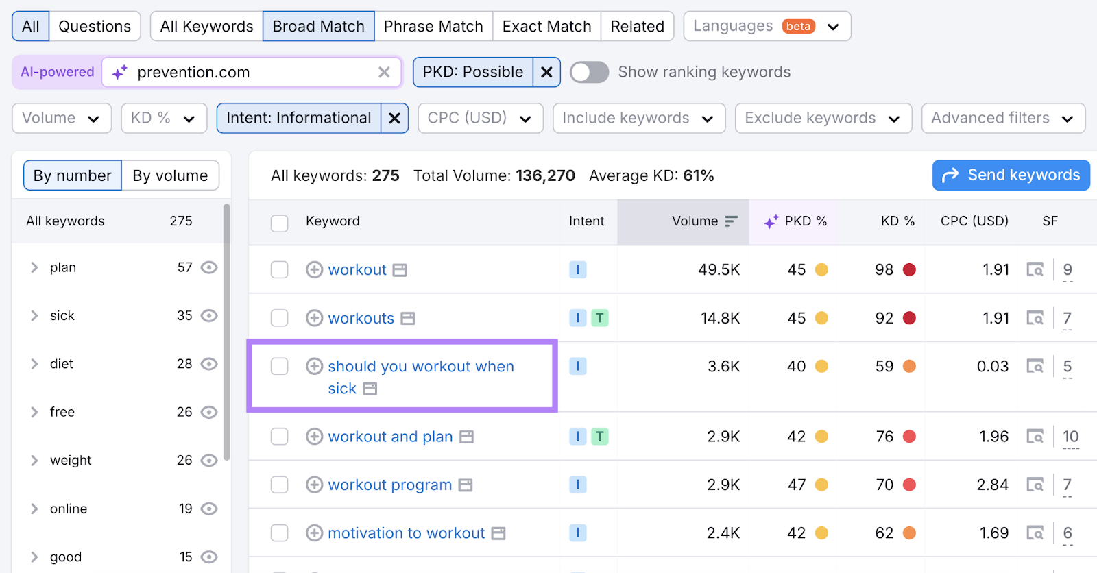 informational keyword is highlighted in the list