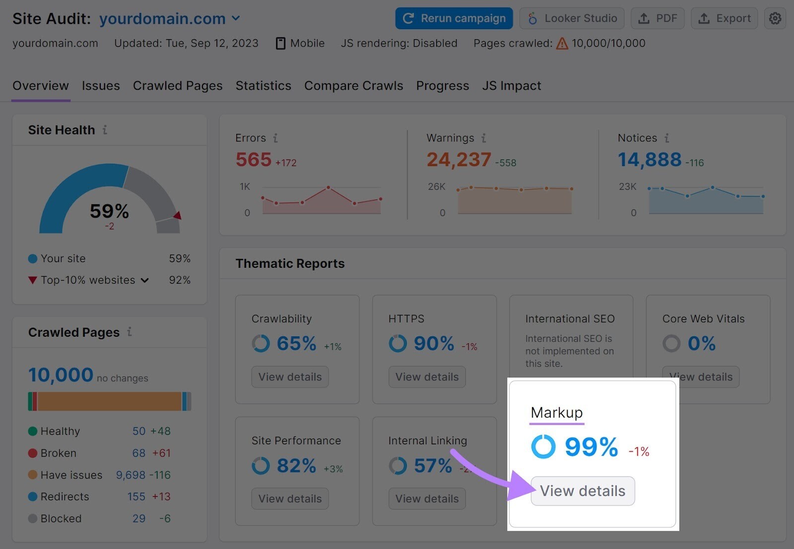 "Markup” widget highlighted on Site Audit main dashboard