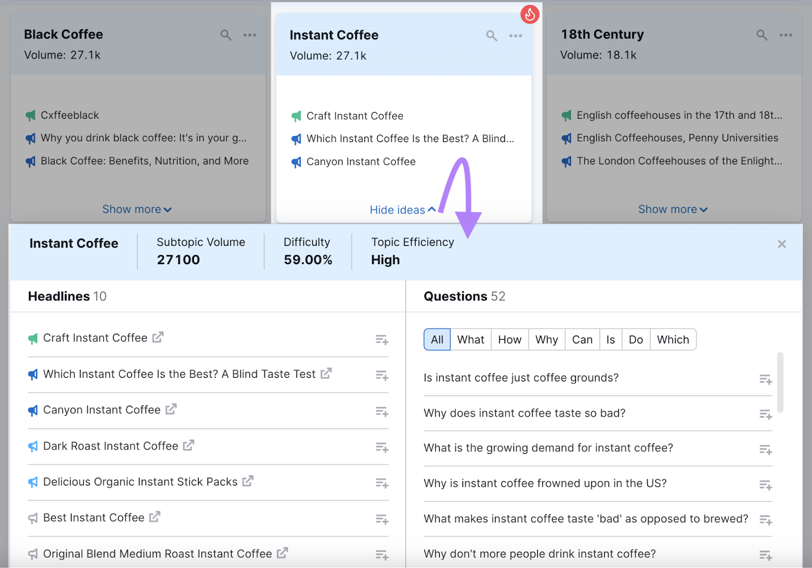 Headlines, popular questions and related searches for "instant coffee"