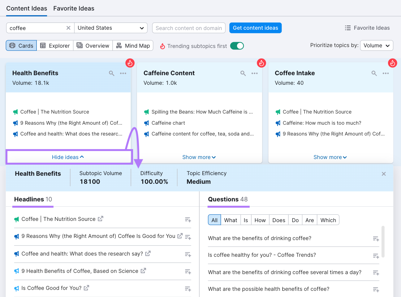 "Content Ideas" results for "coffee" in Topic Research tool