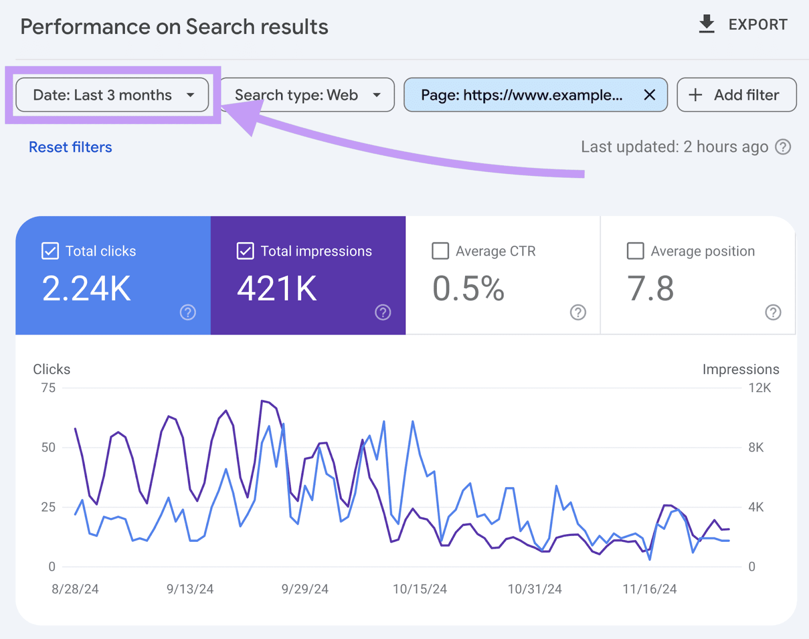 Date filter in Google Search Console highlighted