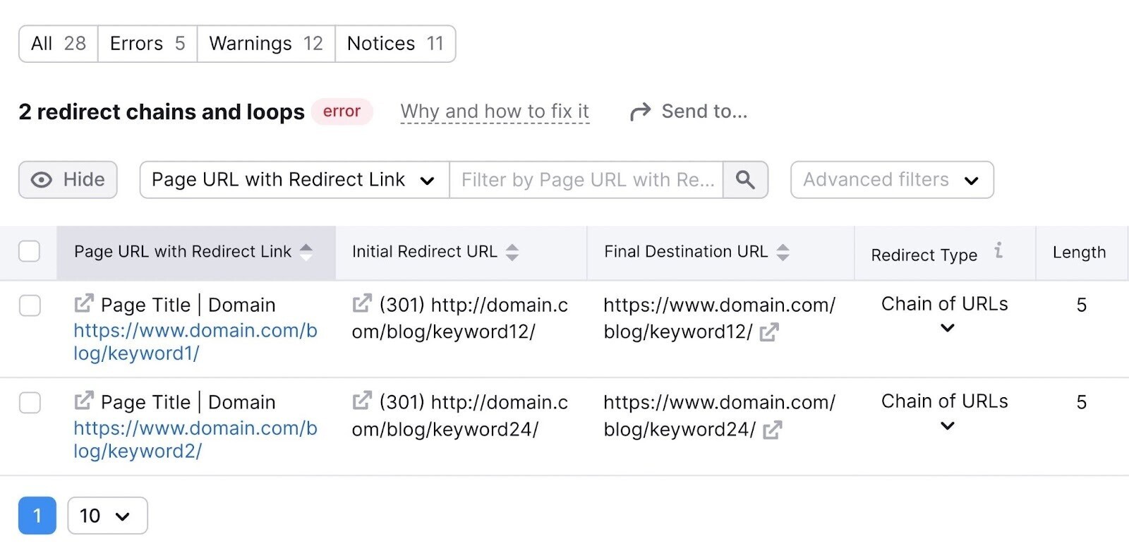 “2 redirect chains and loops” report on Site Audit issues.