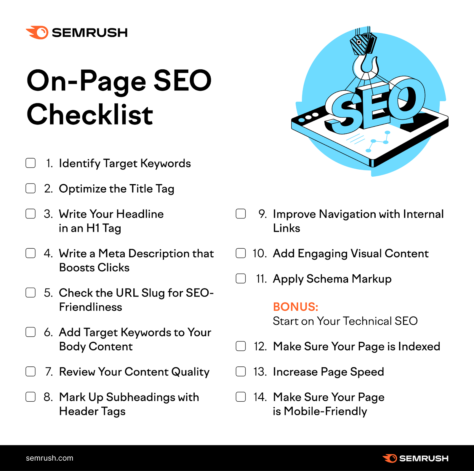 on-page SEO checklist lists the numbered steps as outlined in this blog post