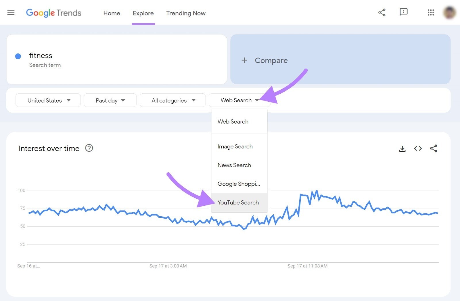 Google Trends Explore page