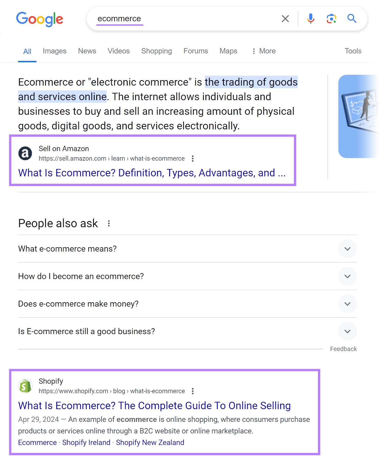 Amazon and Shopify rank first and second on Google SERP for "ecommerce" search.