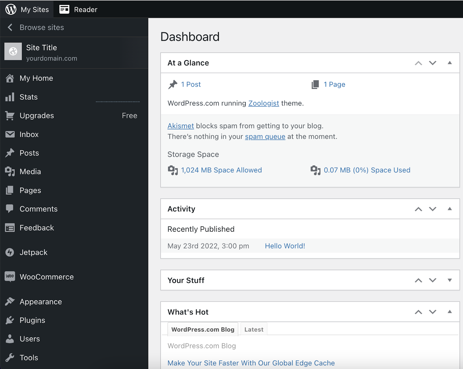 "Dashboard" page in WordPress