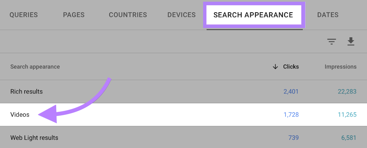 "Videos" row highlighted under “SEARCH APPEARANCE” table
