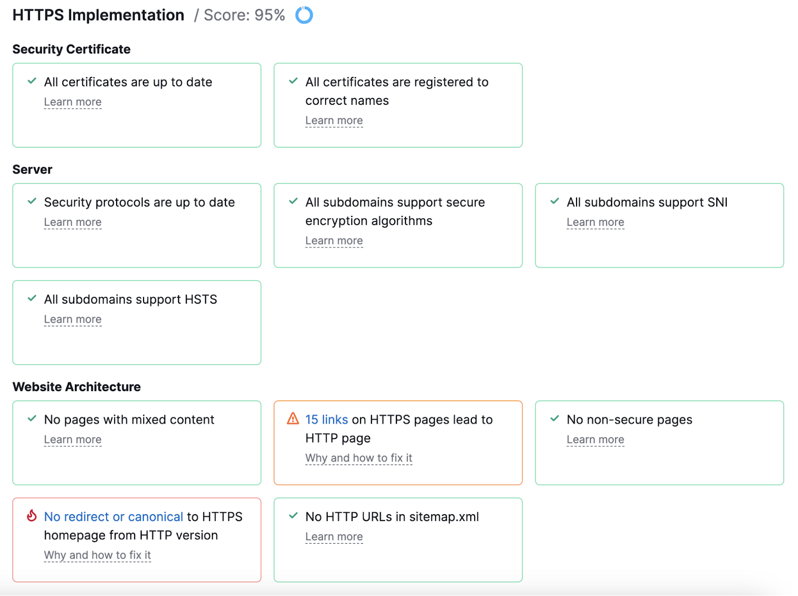 "HTTPS Implementation" report in Site Audit tool