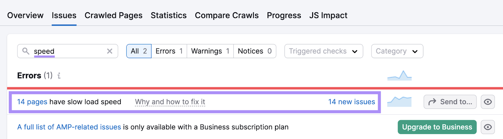 "14 pages have slow load speed" issue highlighted