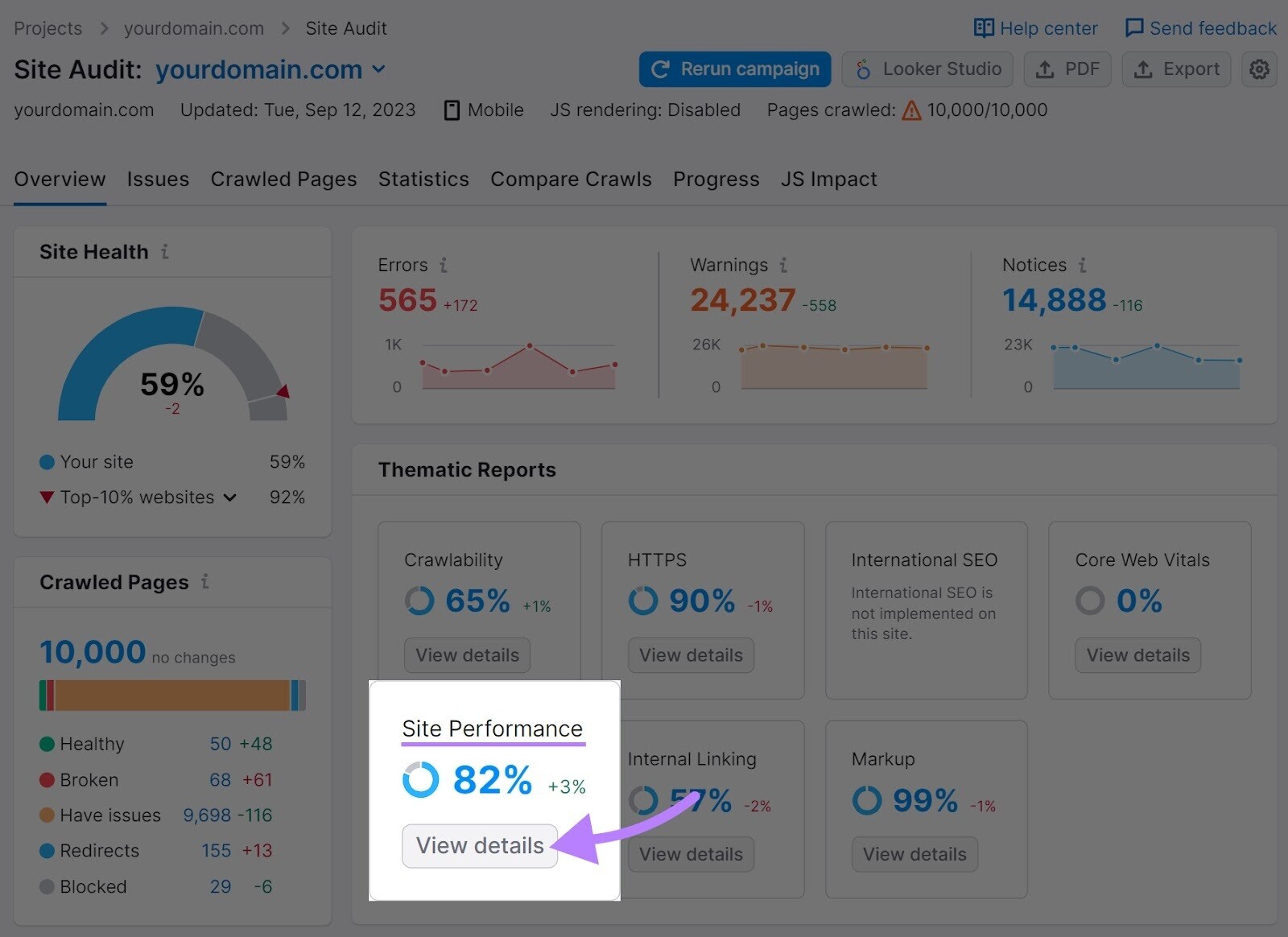 “Site Performance” widget highlighted in Site Audit dashboard